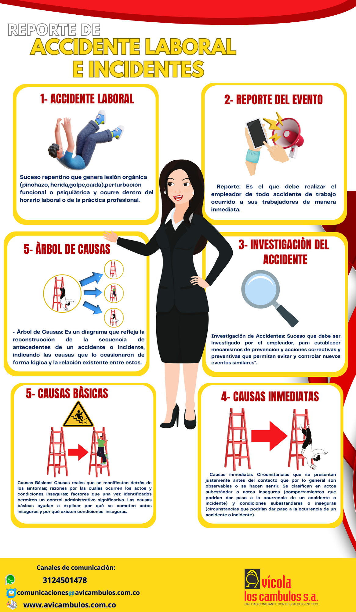 Reporte de accidentes laborales Image