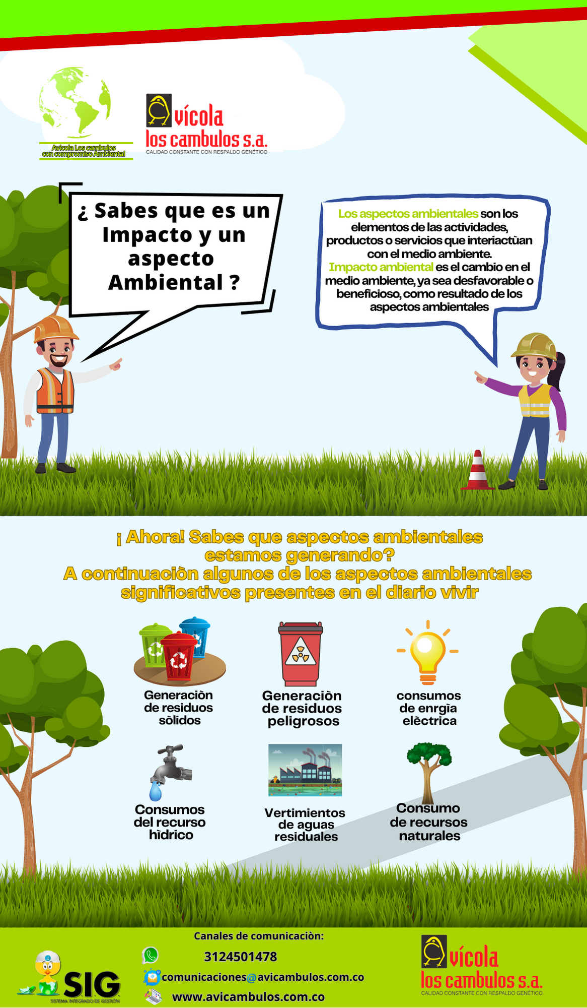 Impacto y Aspecto Ambiental Image